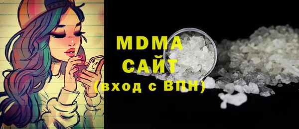 круглые Пролетарск